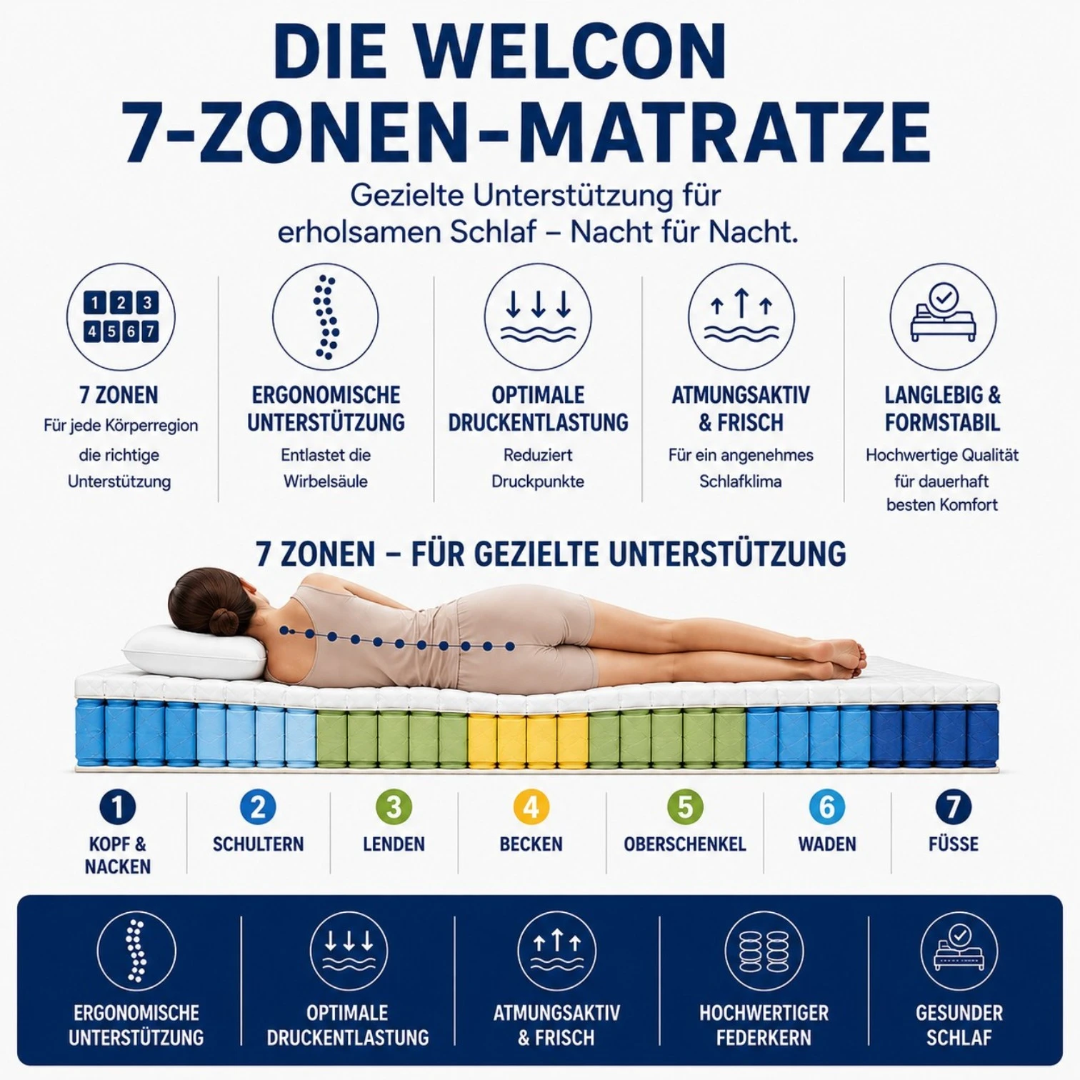 Boxspringbett ROCKSTAR Bigblock 10 mit Taschenfederkernmatratze