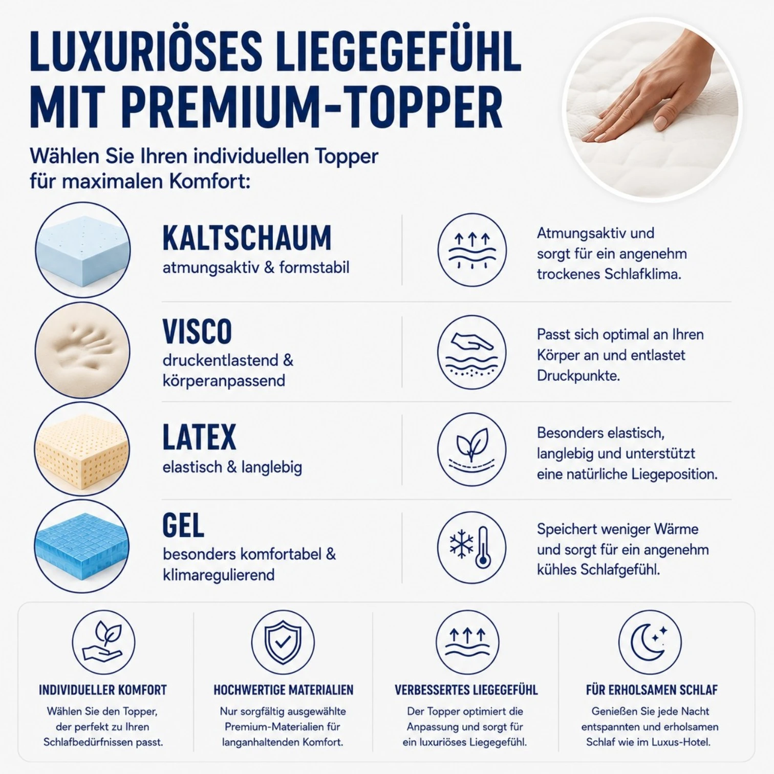 Boxspringbett ROCKSTAR Sten mit 90 cm Kopfteil für Dachschräge