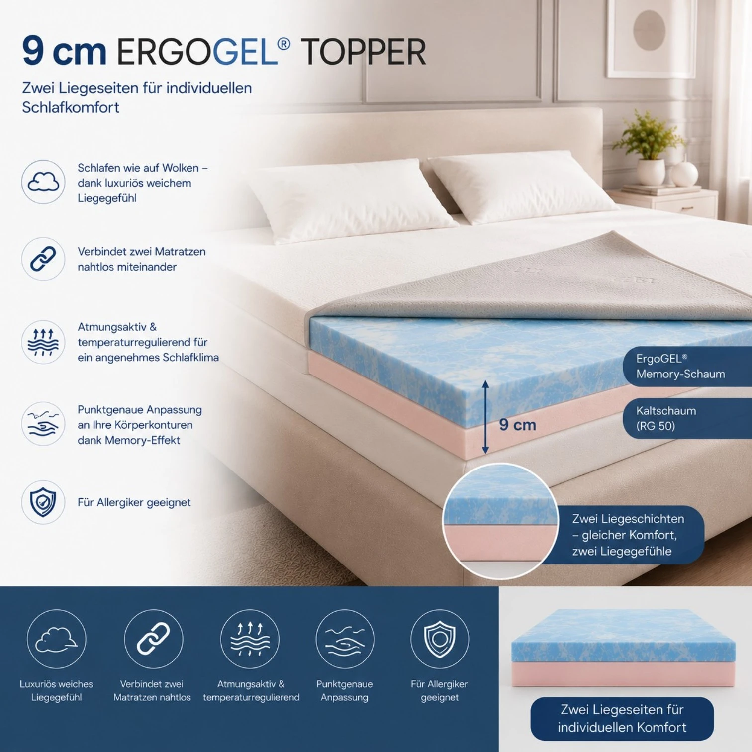 Original WELCON ROCKSTAR® Topper ERGOGEL® 9cm