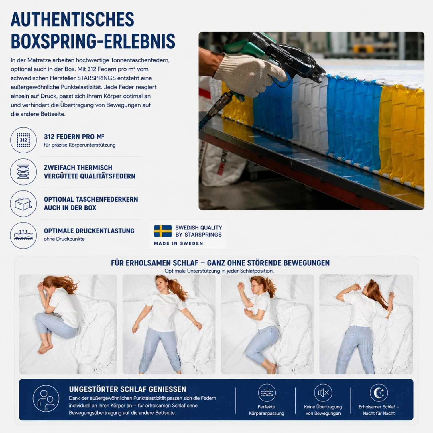 Boxspringbett ROCKSTAR Sten mit 90 cm Kopfteil für Dachschräge