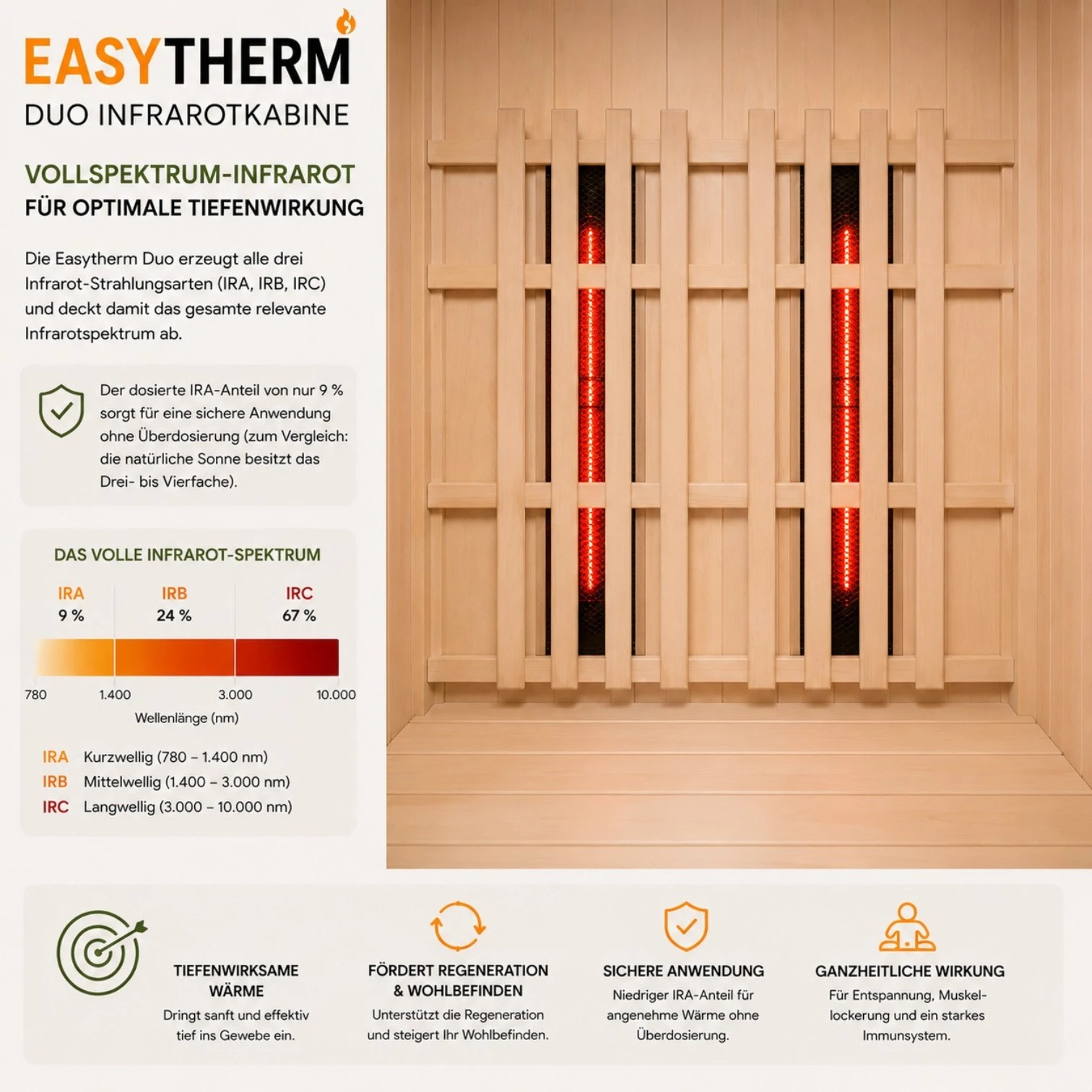 Infrarotkabine | Infrarotsauna WELCON® Easytherm Duo für zwei Personen